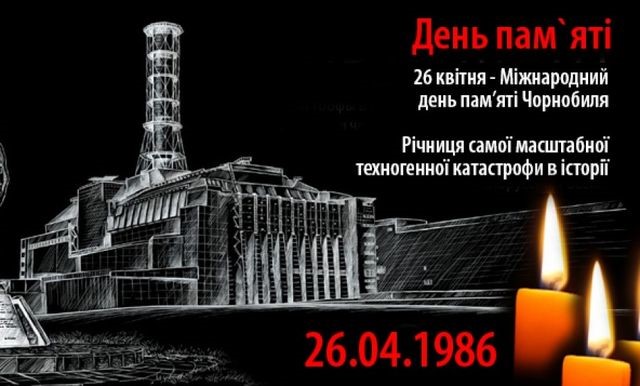 Відлуння Чорнобиля: Уроки на майбутнє